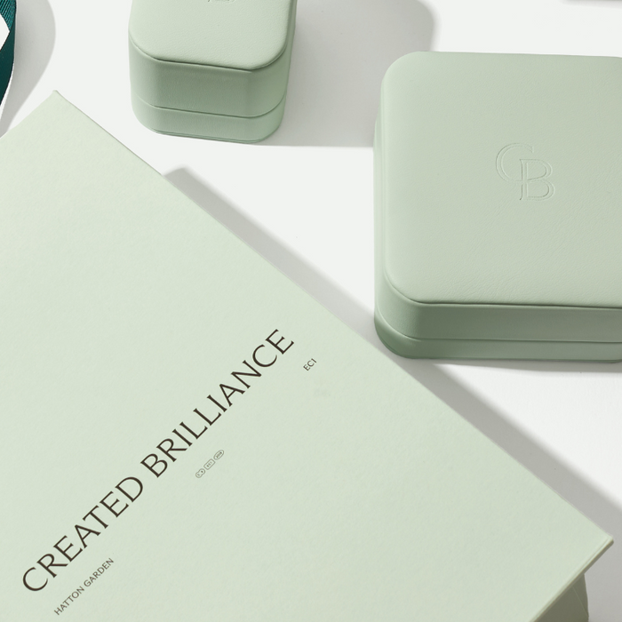 Sustainable Packaging