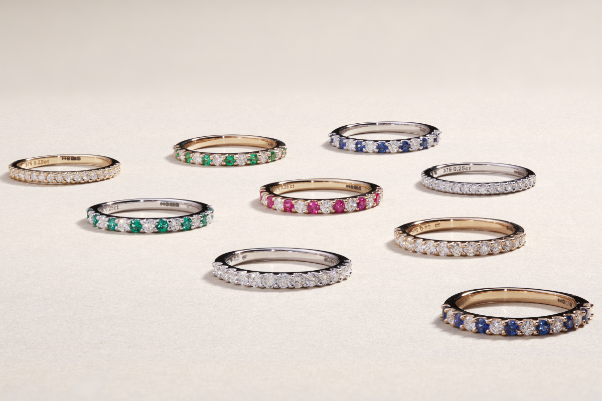 What Is An Eternity Ring?