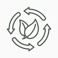 Sustainability